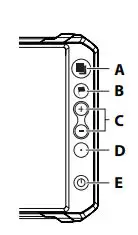 LOWRANCE 81828 Elite-9 FS with ActiveTarget Sonar System fig2
