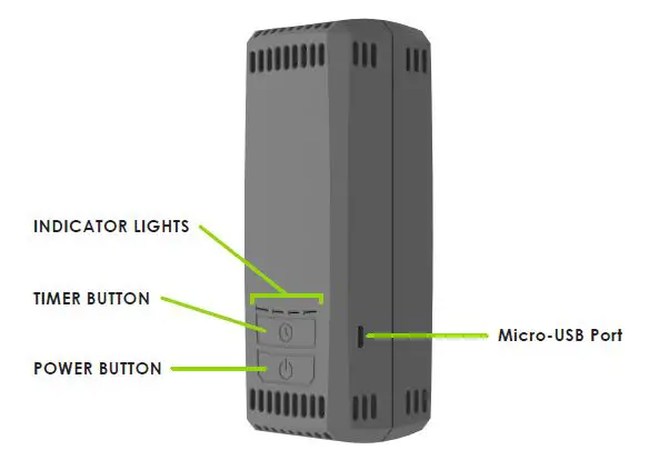 Diagram of PureAir Sport