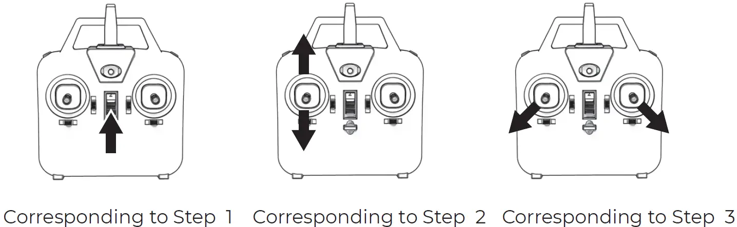 Flight Operation Steps