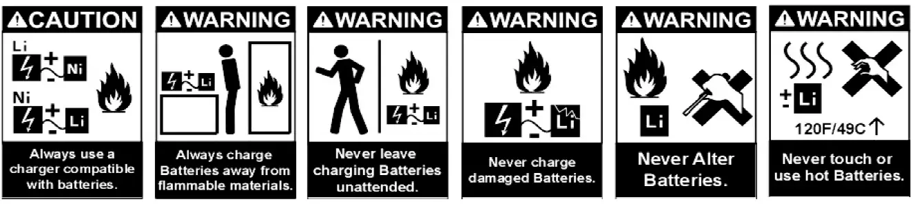 Warning