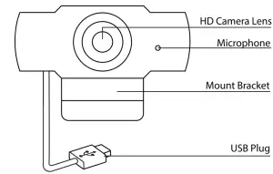 Bluestone WC1 Iris Pro HD 1080p Plug and Play Webcam - fig