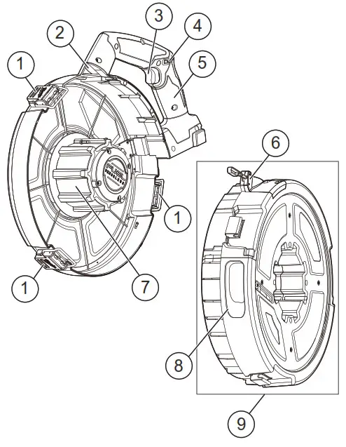 milwaukee 2873 20 M18 Fuel Pulling Fish Tape Powered Base- FUNCTIONAL DESCRIPTION