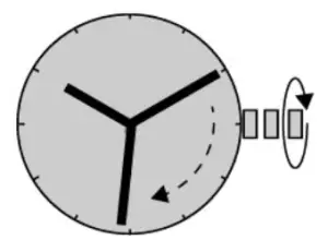 WATCHES How to Set Time and Date on a Two-Hand Watch-figure2