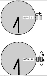 WATCHES How to Set Time and Date on a Two-Hand Watch-figure4