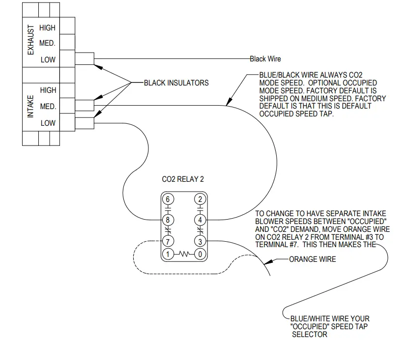 Bard Energy Recovery Ventilator with Exhaust - figure 3