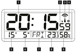 FIG 1 Controls and displays