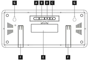 FIG 2 Controls and displays