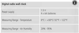 FIG 6 Technical data
