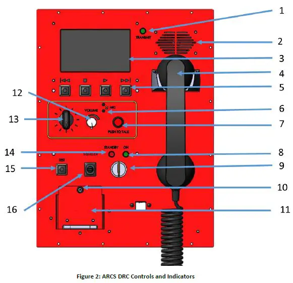 DRC Dedicated Radio Console 1