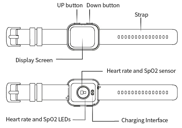 TouchGFX TGW006 SmartWatch fig 1