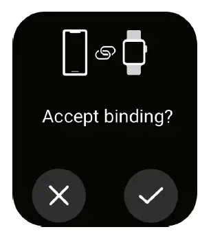 TouchGFX TGW006 SmartWatch fig 2