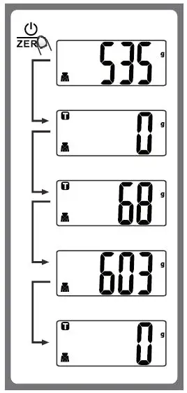 anko 43117529 Digital Kitchen Scales fig13
