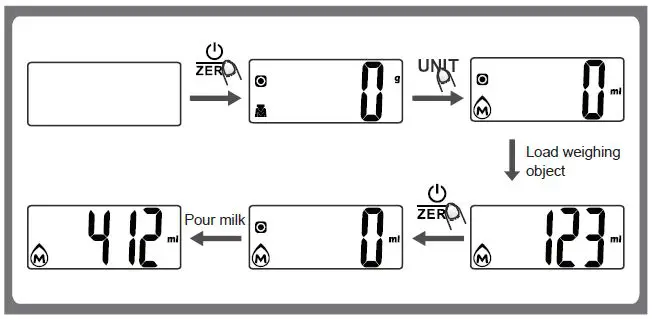anko 43117529 Digital Kitchen Scales fig6