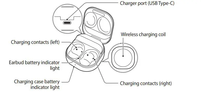 SAMSUNG SM-R177 Bluetooth Headset fig2