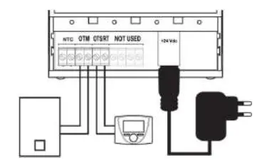 BIASI APP Connect Kit WIFi Connection Device - Electrical connections