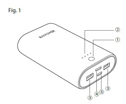 RP-PB207 RAVPower Prime 20000mAh 15W 3-Port Power Bank FIG 1