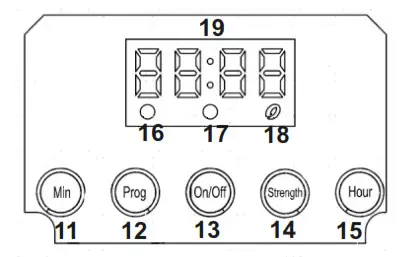 Gerlach GL 4411 Coffee Maker- Parts 2