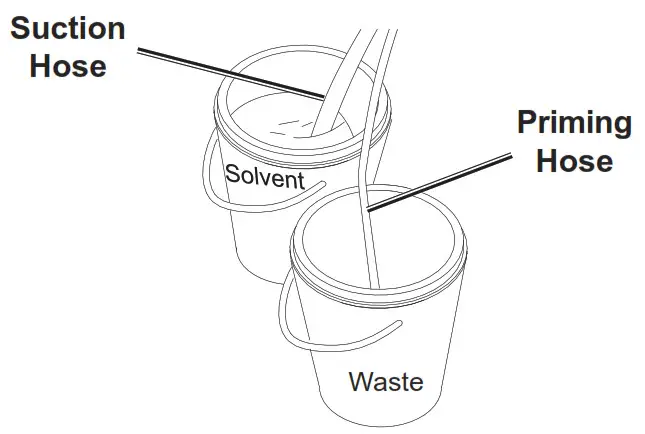 AVANTI 57042 Airless Paint Primer and Stain Sprayer- Suction Hose