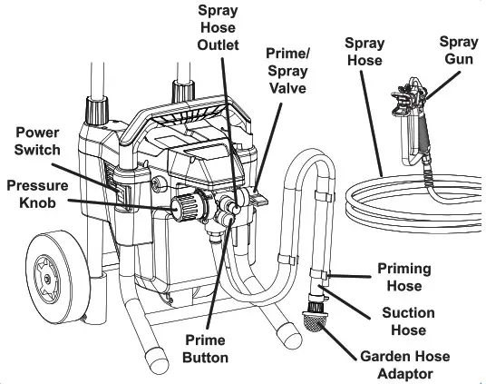 AVANTI 57042 Airless Paint Primer and Stain Sprayer