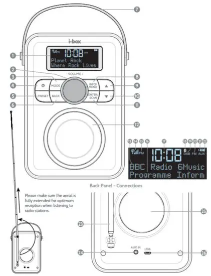 i box 79275PI Portable DAB-FM Radio with Bluetooth - figure 5