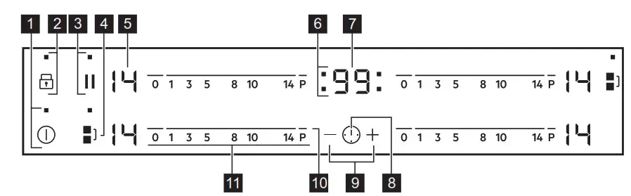 AEG IKE64450IB Hob- Control panel layout