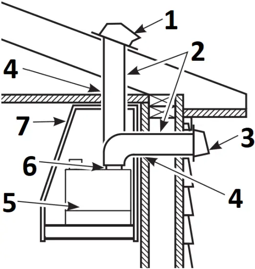 UVC7300 - ADVANCE PLANNING 1