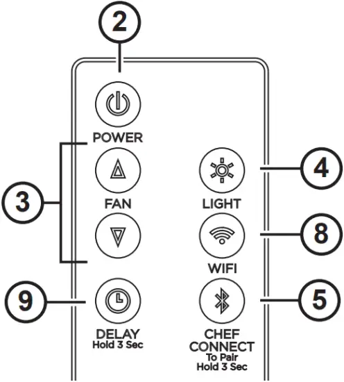 UVC7300 - Control Features 2