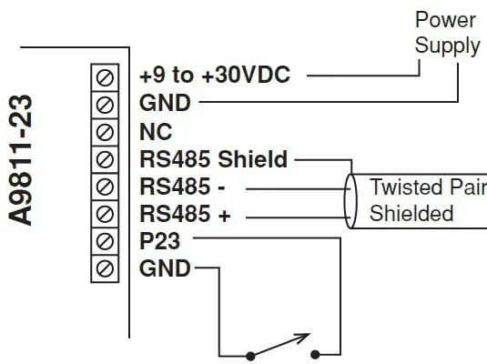 LEVITON A8911 High Density Pulse Input Module 2