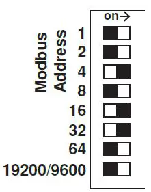 LEVITON A8911 High Density Pulse Input Module 3