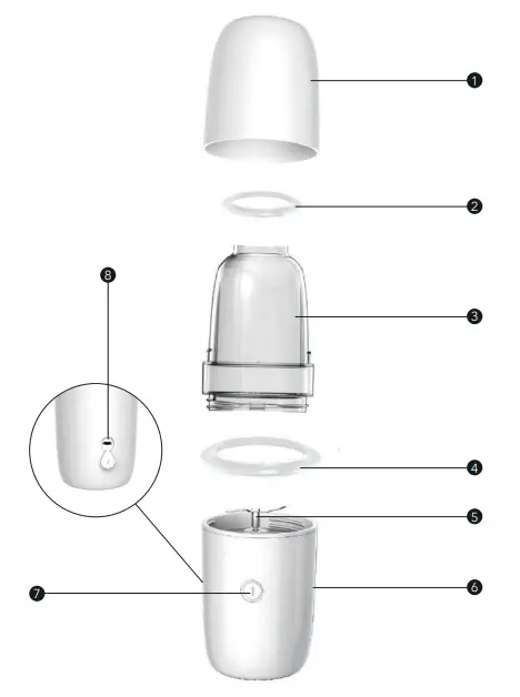 PROZIS iZi Portable Mini Blender - Parts