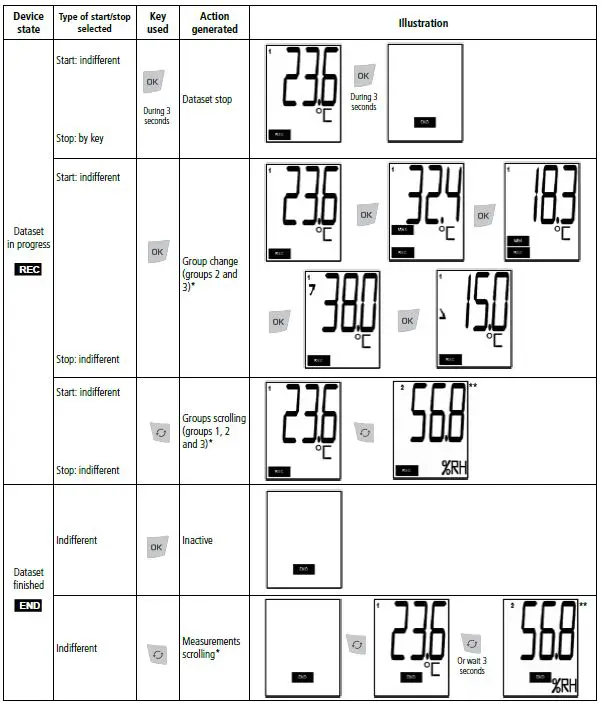 KIMO KT 120 Class 120 Kistock fig10