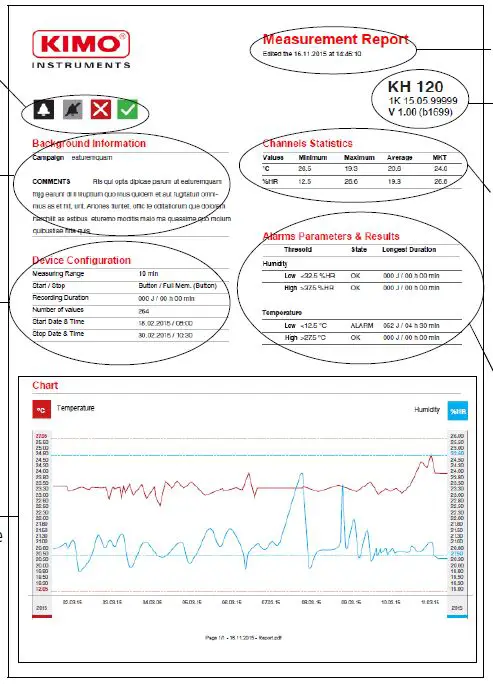 KIMO KT 120 Class 120 Kistock fig24