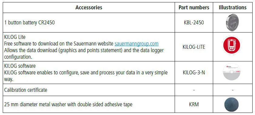 KIMO KT 120 Class 120 Kistock fig27