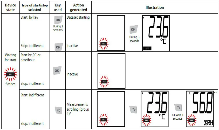 KIMO KT 120 Class 120 Kistock fig9