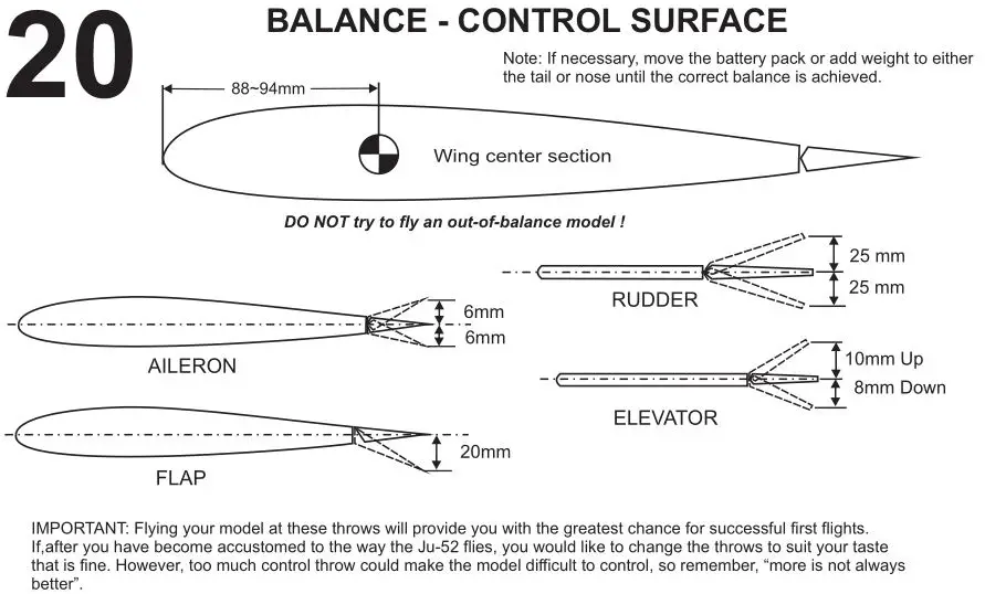 NEVA Junkers Ju 52 - Assembly 20
