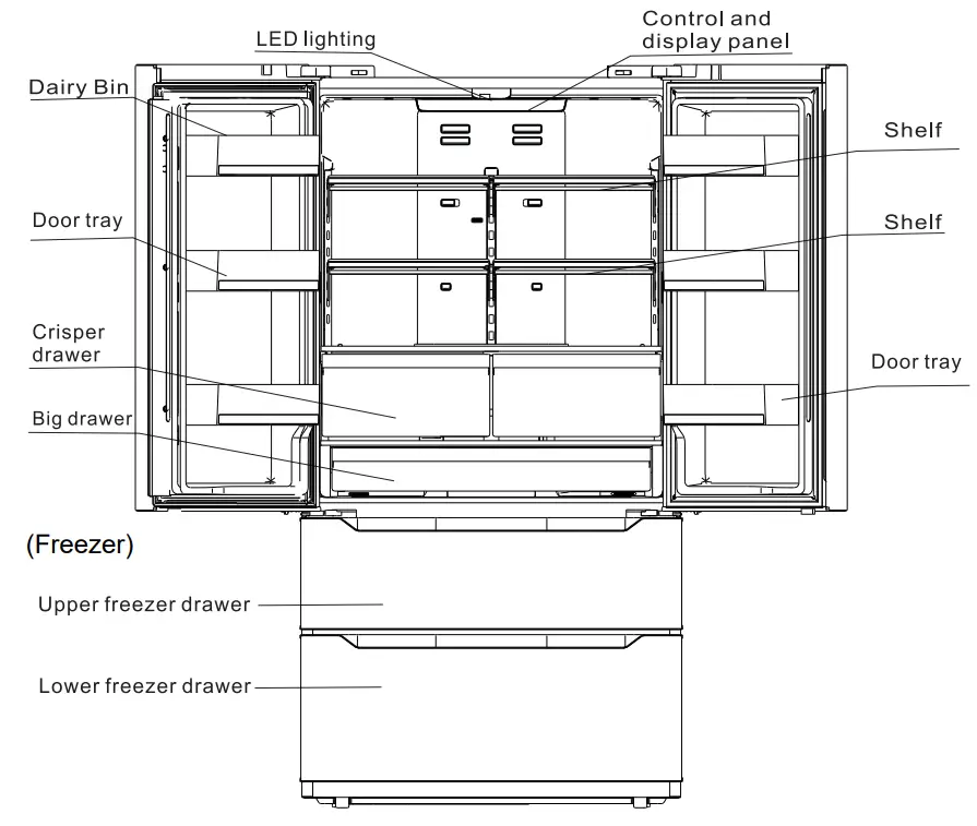COSMO COS FDR225GHSS Refrigerator Efficient Fridge with 2 Drawer Bottom - Components