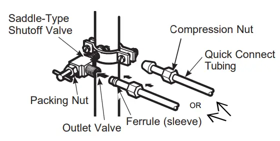 COSMO COS FDR225GHSS Refrigerator Efficient Fridge with 2 Drawer Bottom - Compression 1
