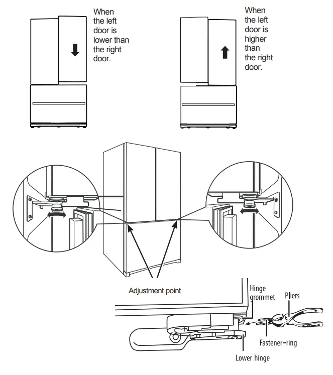 COSMO COS FDR225GHSS Refrigerator Efficient Fridge with 2 Drawer Bottom - DOORS