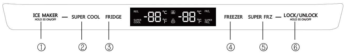 COSMO COS FDR225GHSS Refrigerator Efficient Fridge with 2 Drawer Bottom - Functions