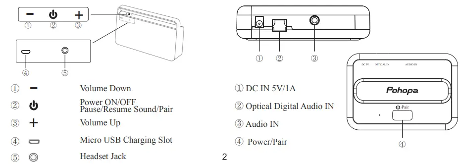 Pohopa-W226-Wireless-TV-Speaker-2