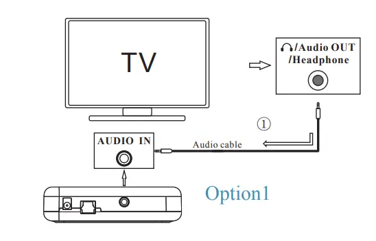 Pohopa-W226-Wireless-TV-Speaker-5