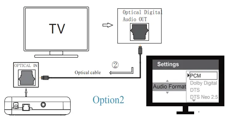 Pohopa-W226-Wireless-TV-Speaker-6