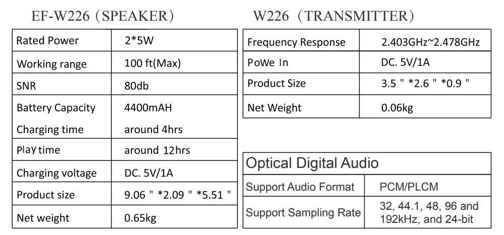Pohopa-W226-Wireless-TV-Speaker-9