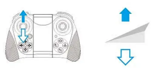 DRONEEYE 4D V4 Quadcopter Drone with 1080P Camera - remote control method 1