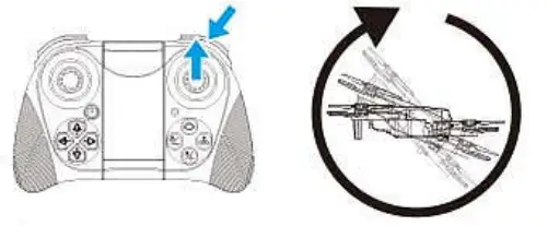 DRONEEYE 4D V4 Quadcopter Drone with 1080P Camera - remote control method 7