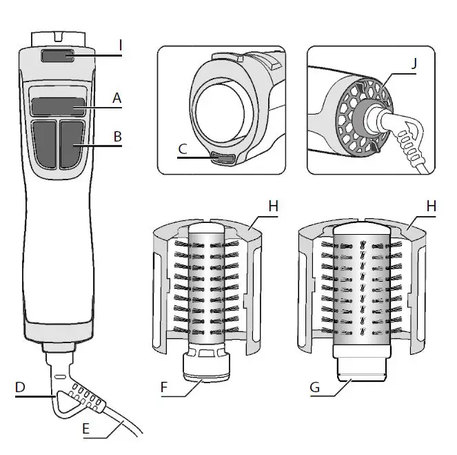 ROWENTA -CF9420EO- Brush -Activ -Nano -Smart- fig 2