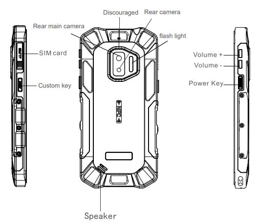 OUKITEL WP12 Pro Rugged Phone - Overview 2