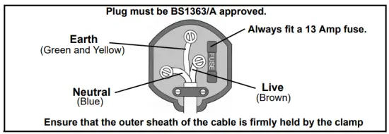 Clarke CBG6RZ Bench Grinder - fig