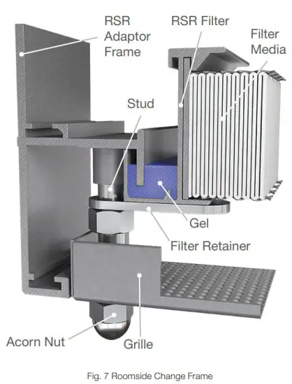 AAF AstroFan EC FFU Self Contained Ceiling Filter Fan Unit - Fig 7