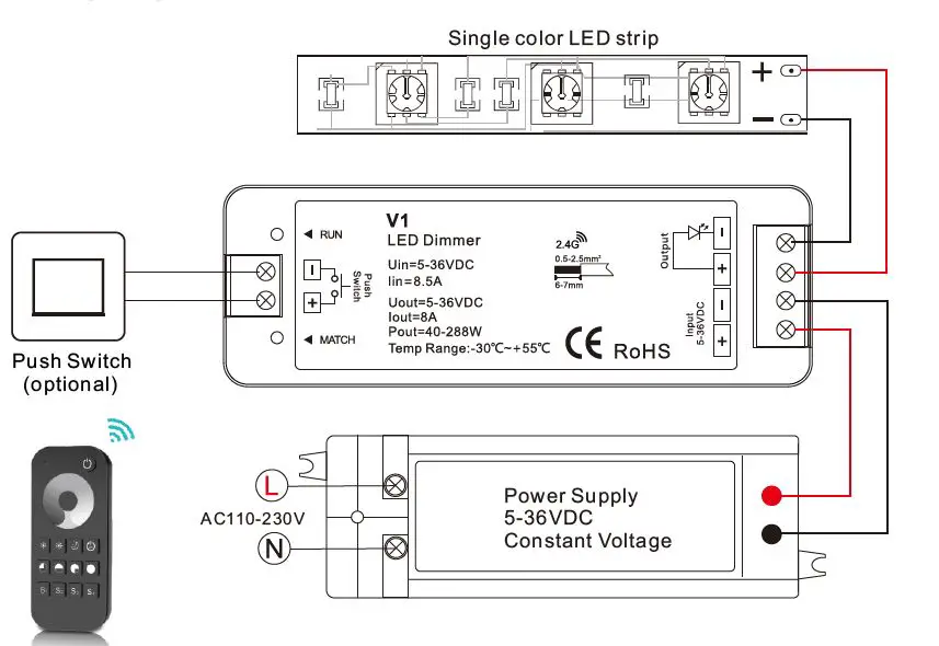 led24 -775-Single-Color-LED-Strip-Controller-Set-3